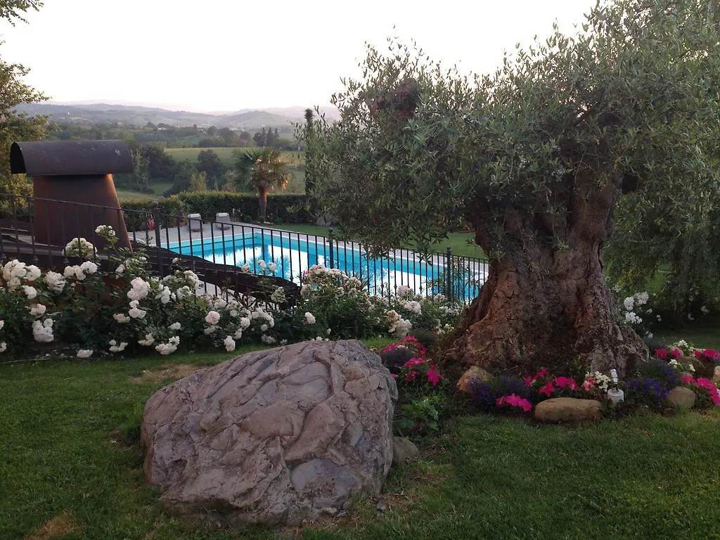 Oda ve Kahvaltı La Vedetta Bed And Breakfast Castelvetro di Modena