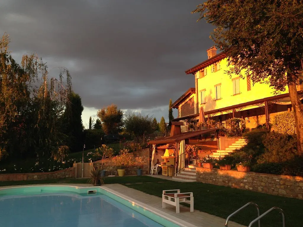 La Vedetta Bed And Breakfast Castelvetro di Modena